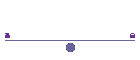 Little Ray/SonnyBoy Terry